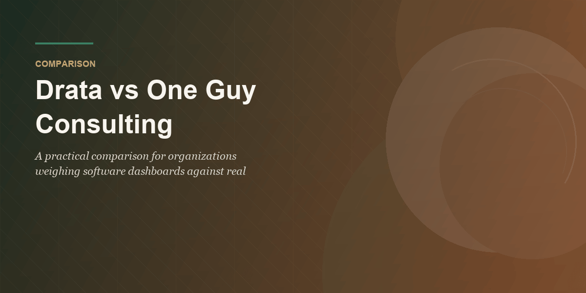 Drata vs One Guy Consulting (2026) featured image