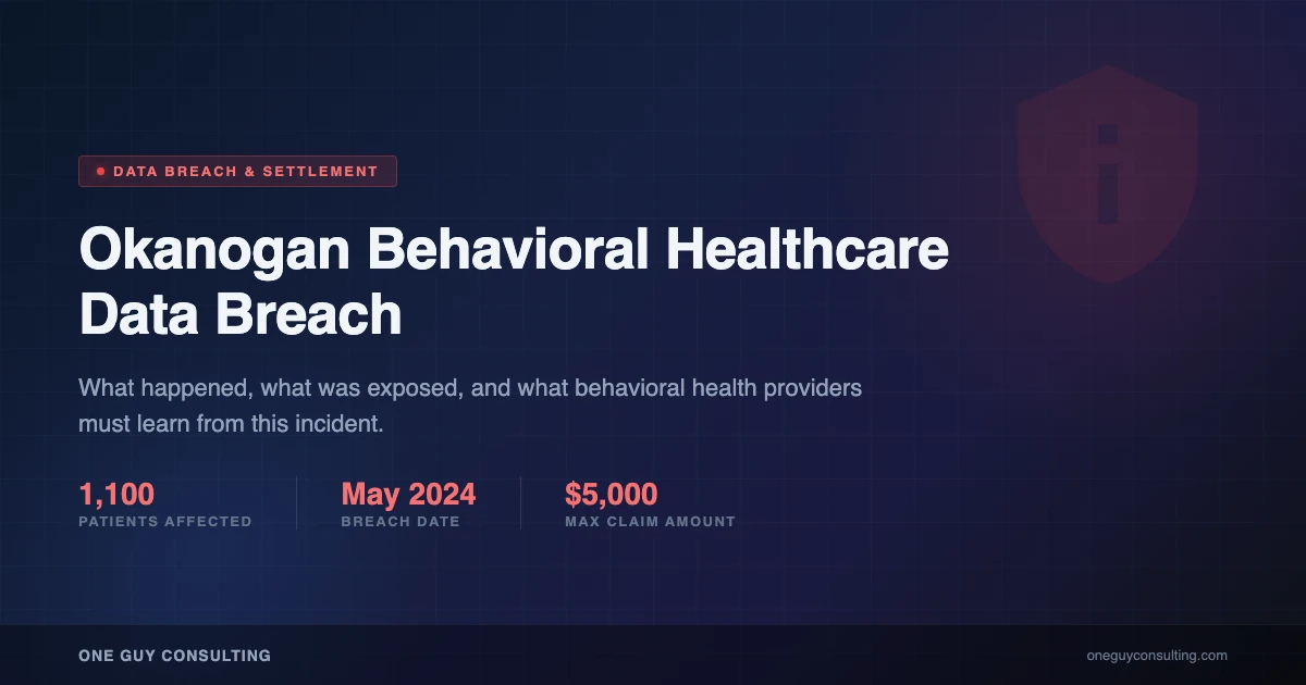 Okanogan Behavioral Healthcare data breach settlement summary showing 1,100 patients affected, May 2024 breach date, and $5,000 maximum claim amount