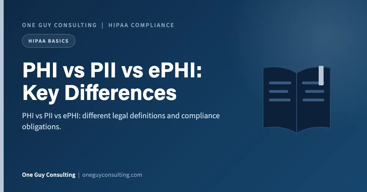 PHI vs PII vs ePHI: Key Differences: One Guy Consulting article cover, HIPAA Basics category