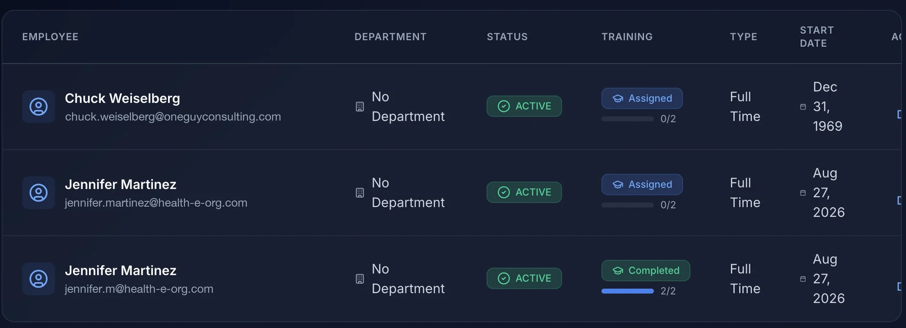 Employee Management table in the portal tracking each employee's status and training progress
