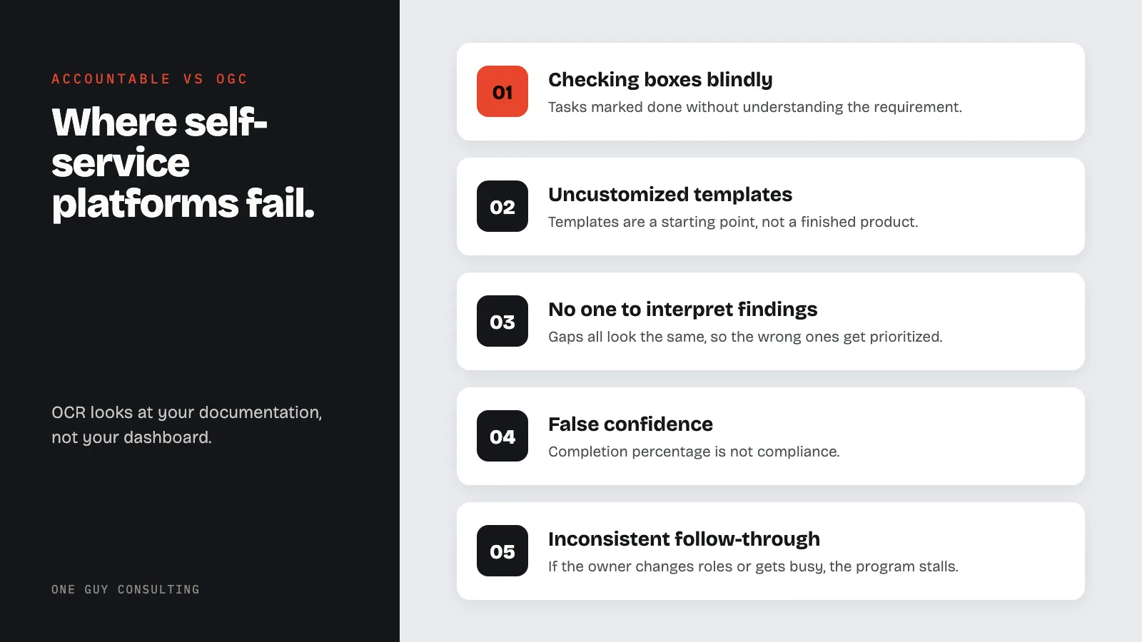 Diagram: common mistakes with self-service HIPAA platforms: checking boxes blindly, uncustomized templates, no one to interpret findings, false confidence, inconsistent follow-through.