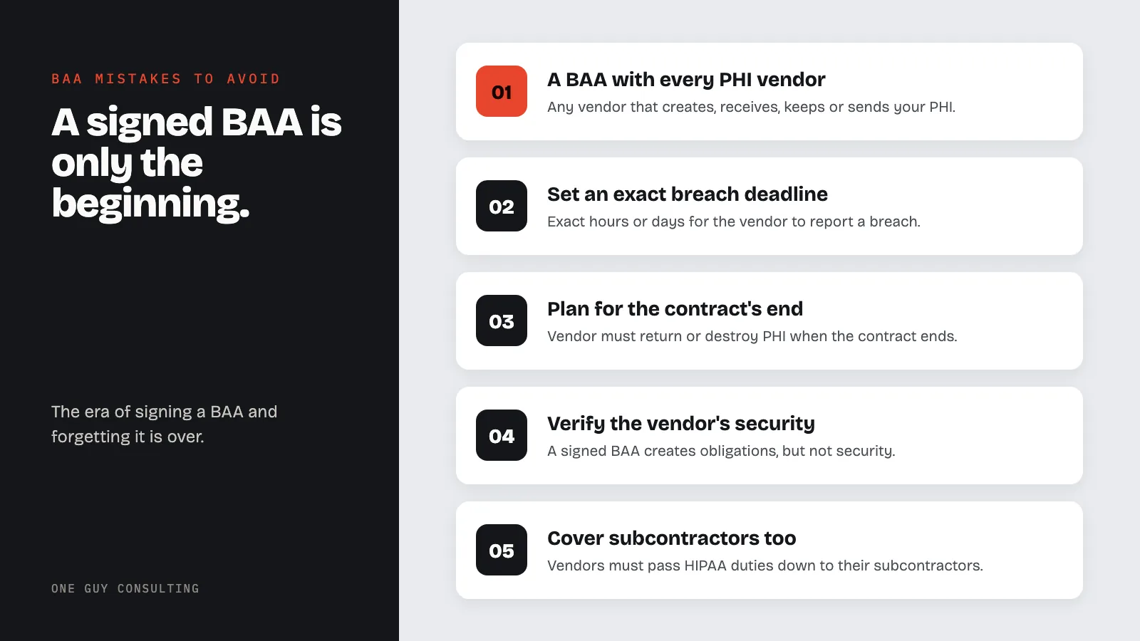 Diagram: five BAA mistakes to fix: a BAA with every PHI vendor, set an exact breach deadline, plan for the contract's end, verify the vendor's security, cover subcontractors too.