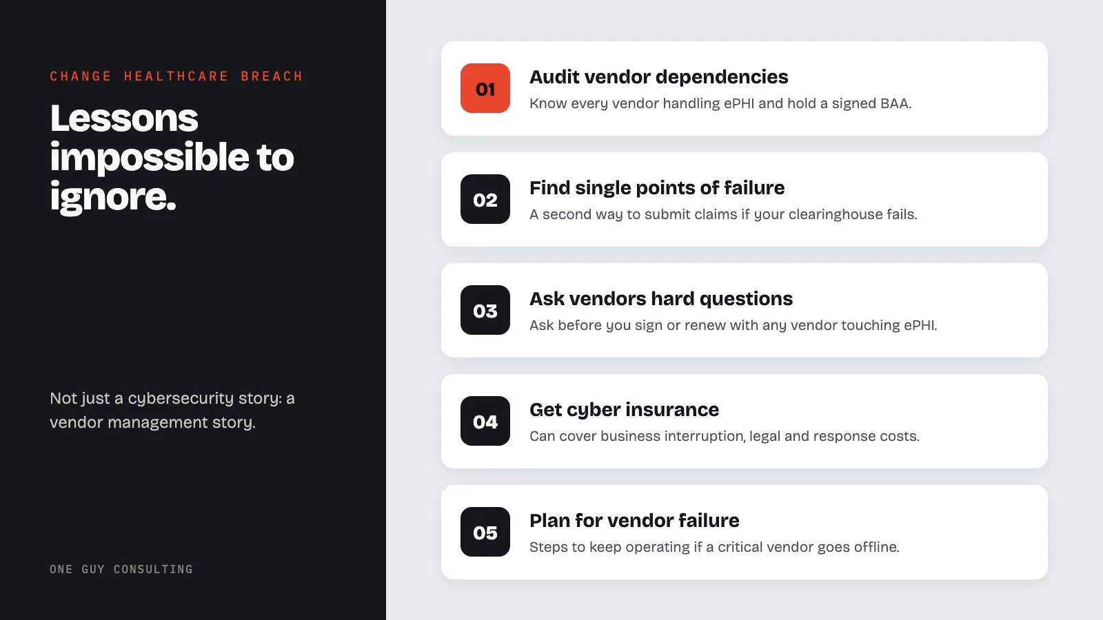 Diagram: lessons from the Change Healthcare breach: audit vendor dependencies, find single points of failure, ask vendors hard questions, get cyber insurance, plan for vendor failure.
