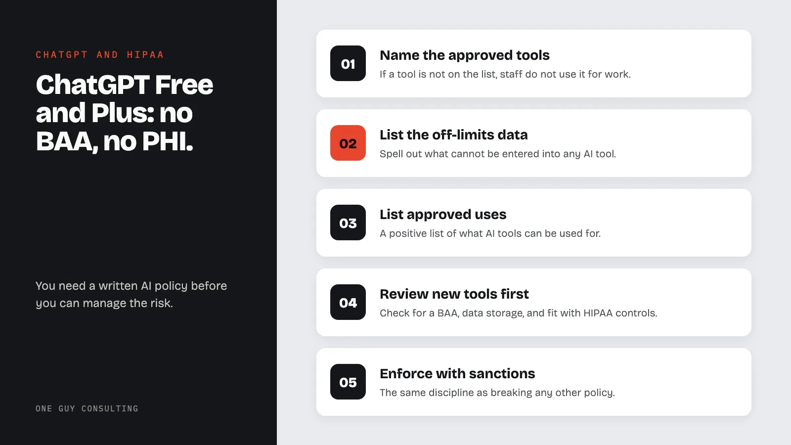 Diagram: what a healthcare AI acceptable use policy should cover: name the approved tools, list the off-limits data, list approved uses, review new tools first, enforce with sanctions.