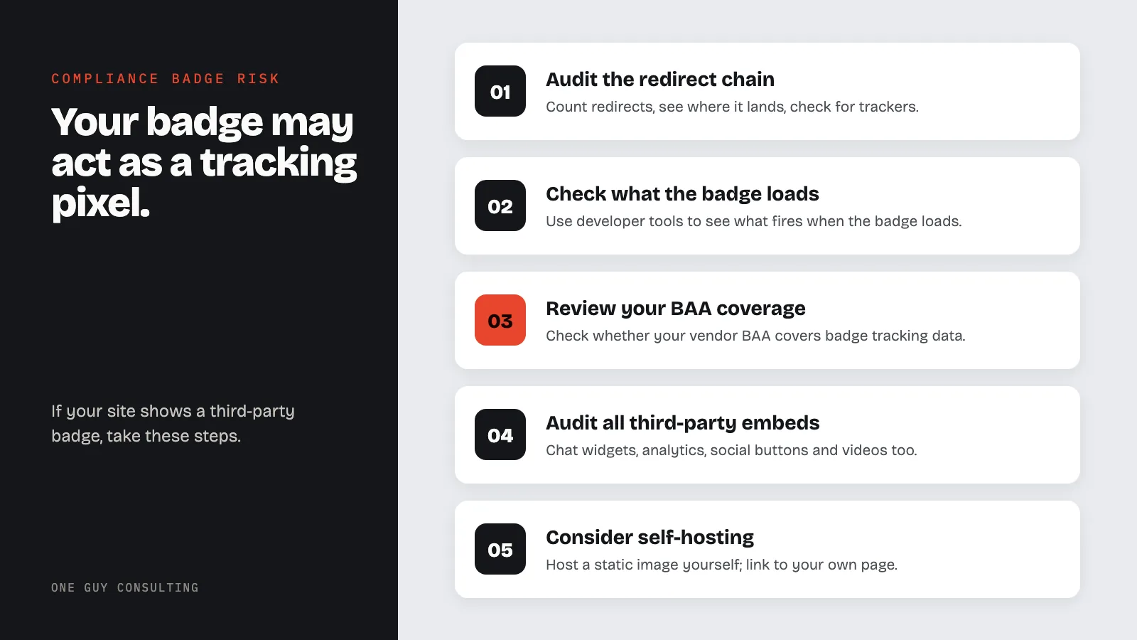 Diagram: what to do if your website shows a third-party HIPAA compliance badge: audit the redirect chain, check what the badge loads, review your BAA coverage, audit all third-party embeds, consider self-hosting.