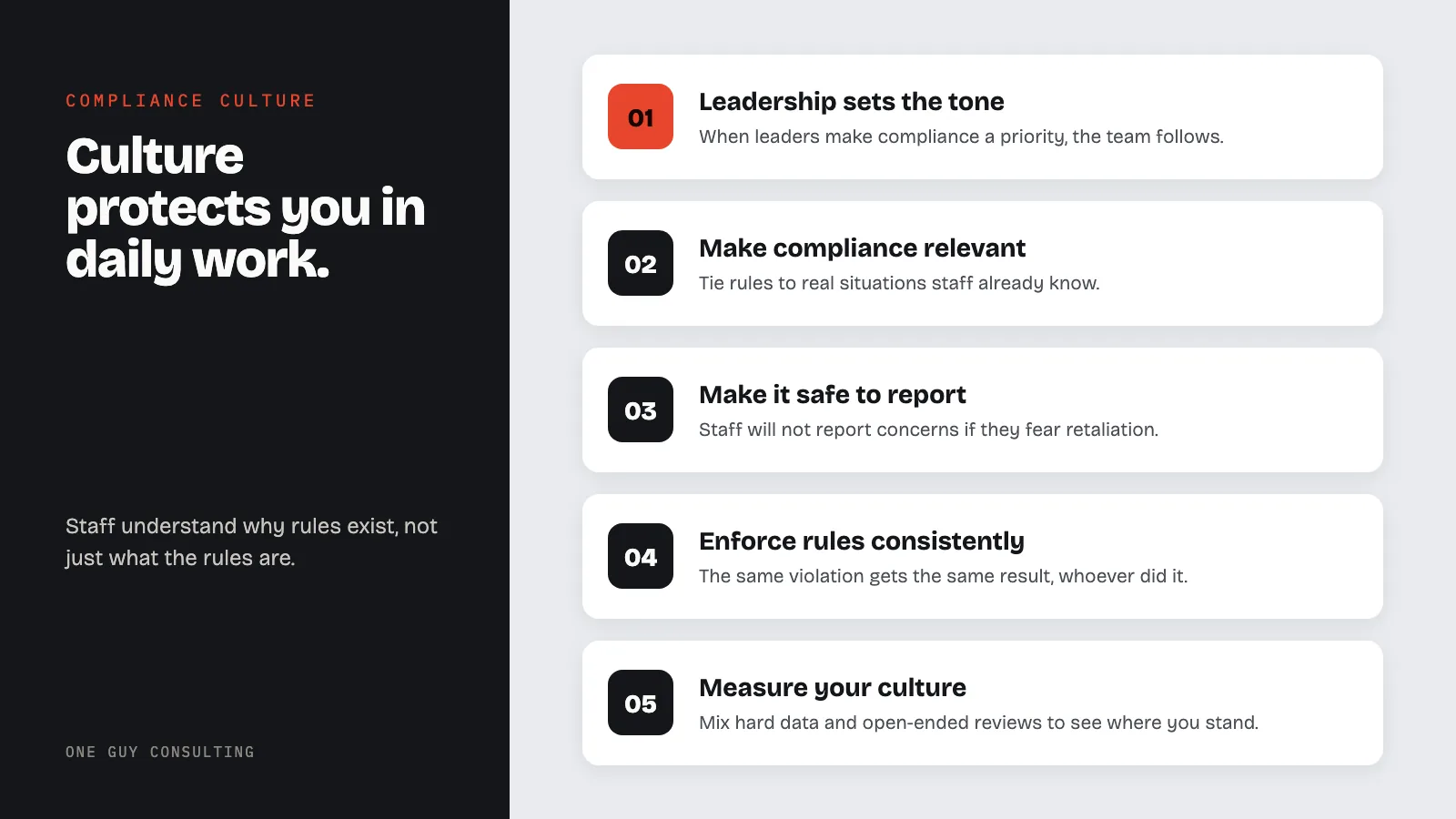 Diagram: five parts of a healthcare compliance culture: leadership sets the tone, make compliance relevant, make it safe to report, enforce rules consistently, measure your culture.