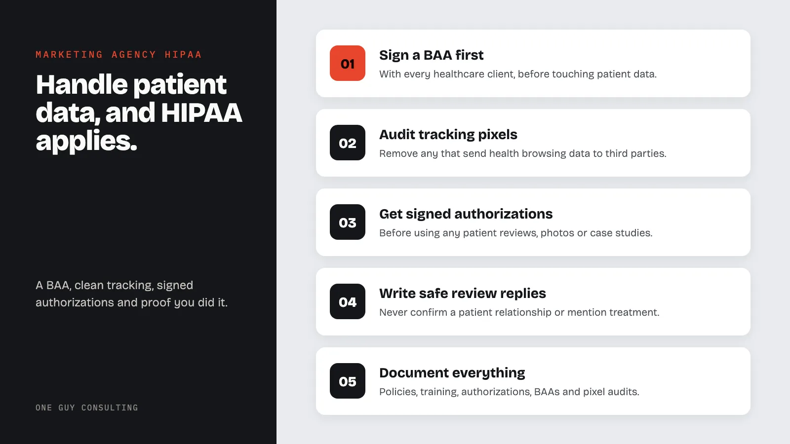 Diagram: the HIPAA checklist for marketing agencies: sign a BAA first, audit tracking pixels, get signed authorizations, write safe review replies, document everything.