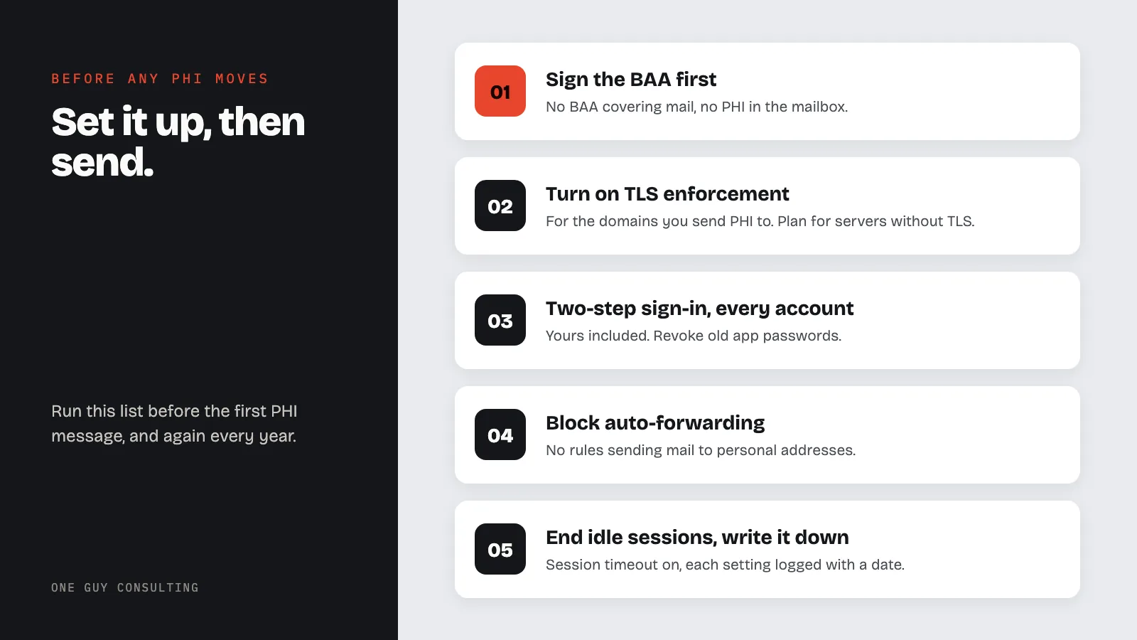 Diagram: settings a therapist turns on before sending PHI by email, starting with the BAA