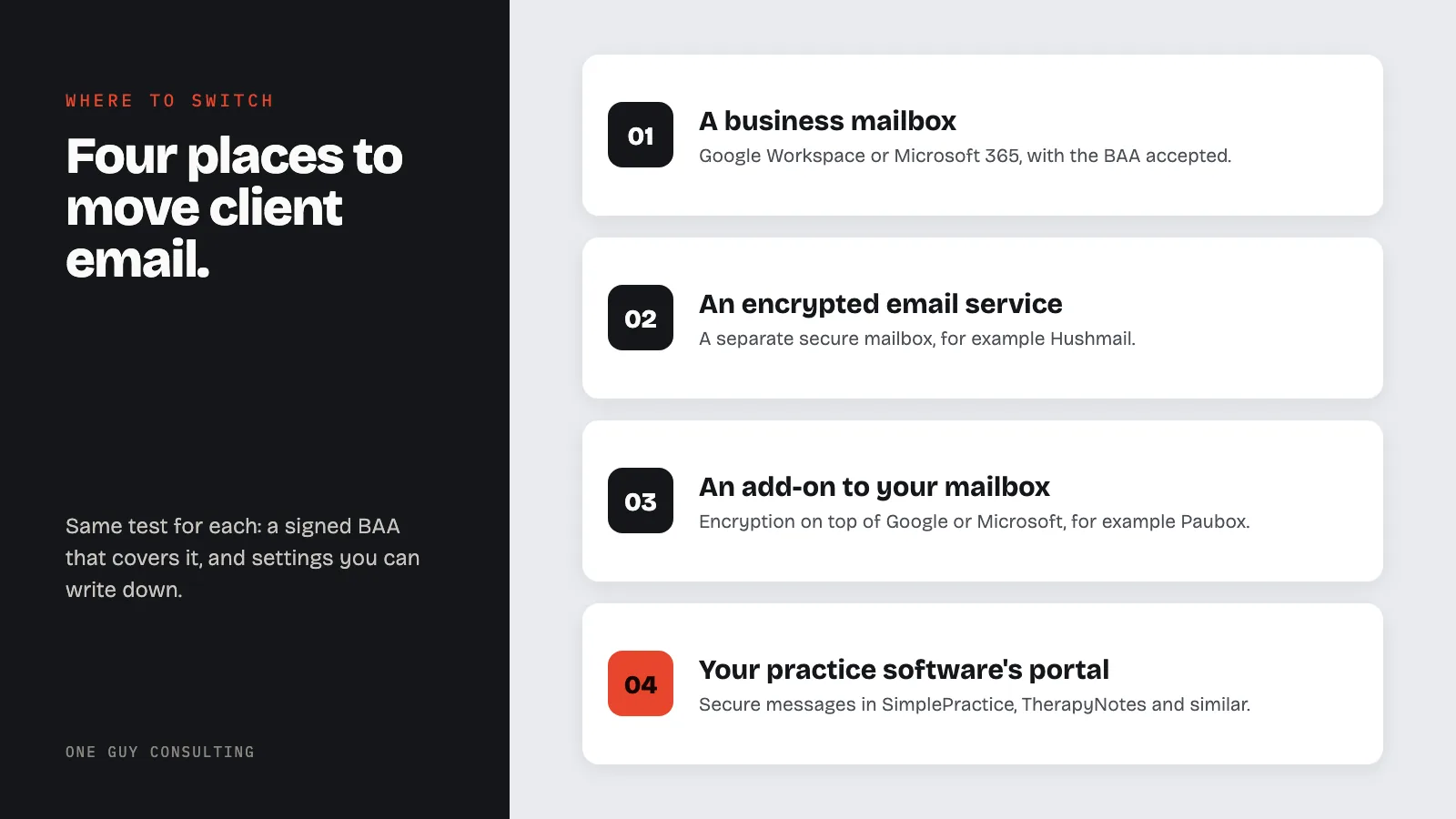 Diagram: four places a therapist can move client email when a provider will not sign a BAA
