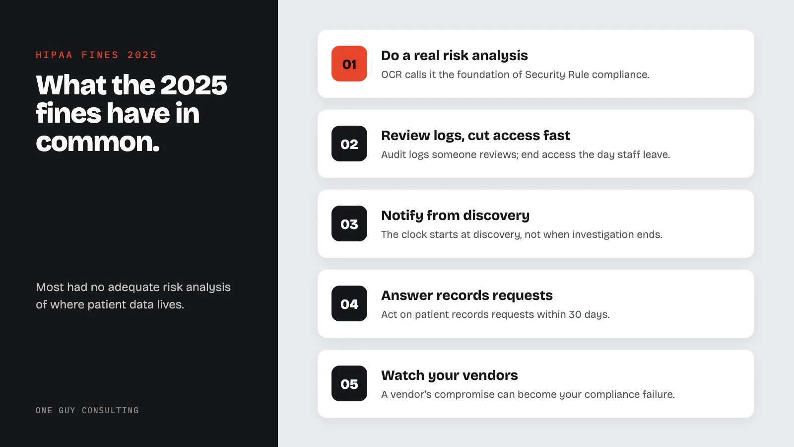 Diagram: lessons from the 2025 HIPAA fines; do a real risk analysis; review logs, cut access fast; notify from discovery; answer records requests; watch your vendors.
