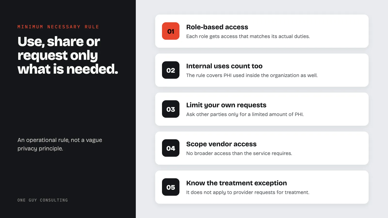 Diagram: how the HIPAA minimum necessary rule works in daily operations: role-based access, internal uses count too, limit your own requests, scope vendor access, know the treatment exception.