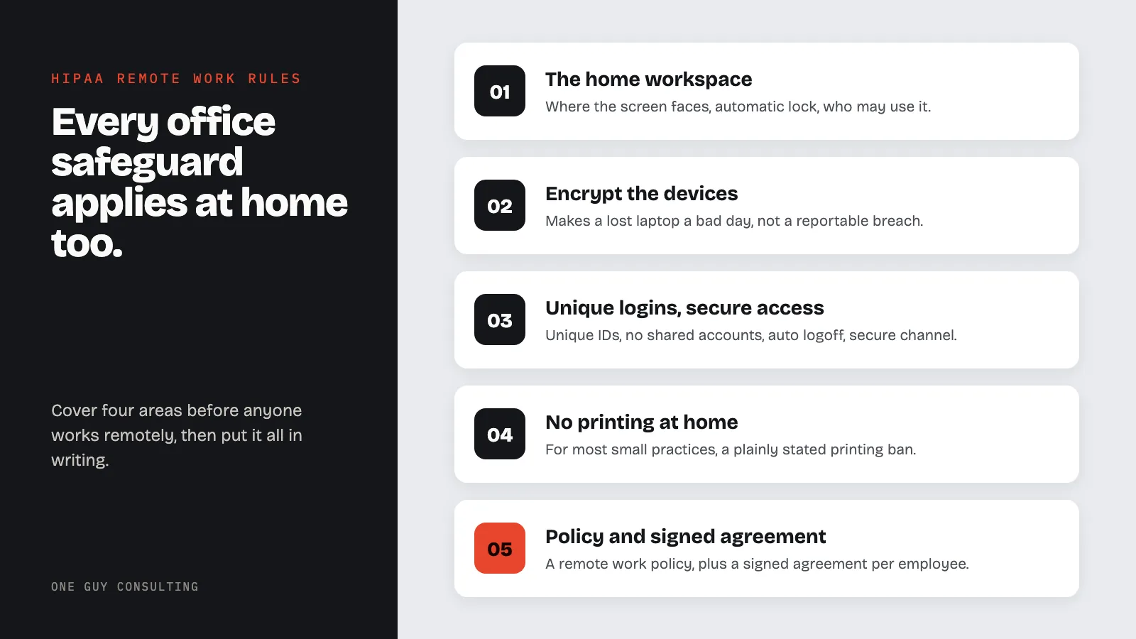 Diagram: HIPAA remote work rules: the home workspace; encrypt the devices; unique logins, secure access; no printing at home; policy and signed agreement.