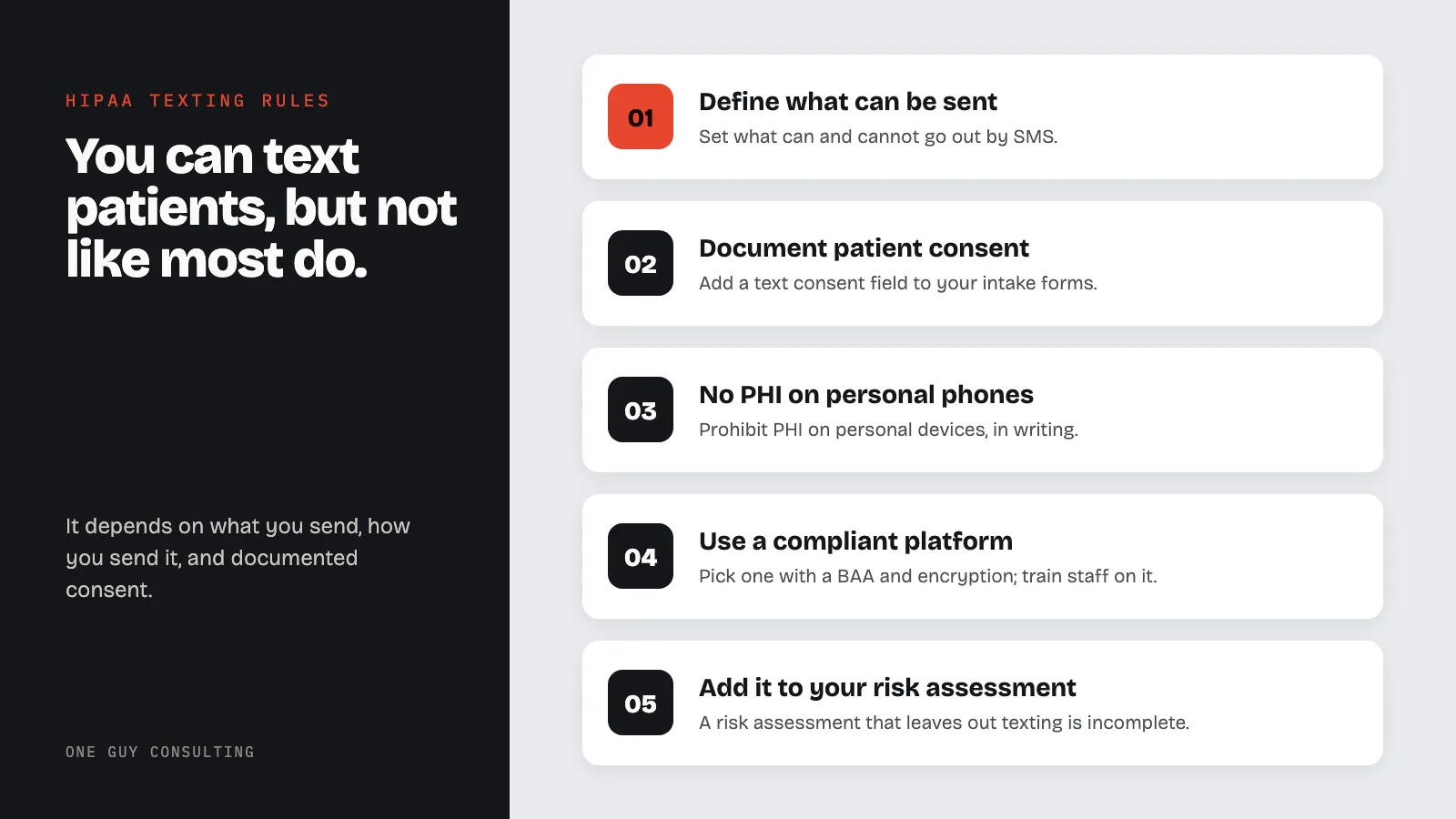 Diagram: practical texting policy steps for small practices: define what can be sent, document patient consent, no PHI on personal phones, use a compliant platform, add it to your risk assessment.