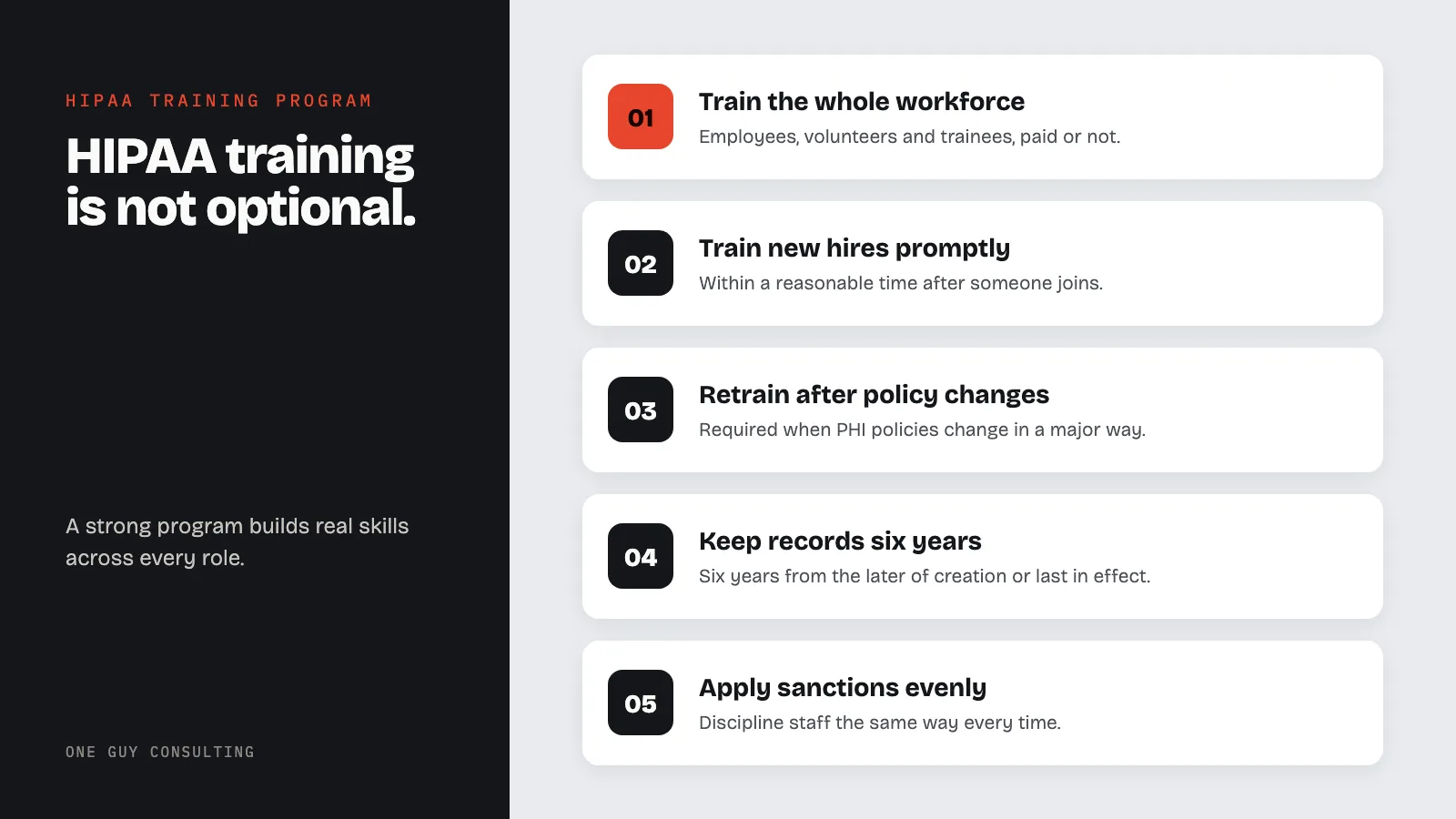 Diagram: what the law requires of a HIPAA training program: train the whole workforce, train new hires promptly, retrain after policy changes, keep records six years, apply sanctions evenly.