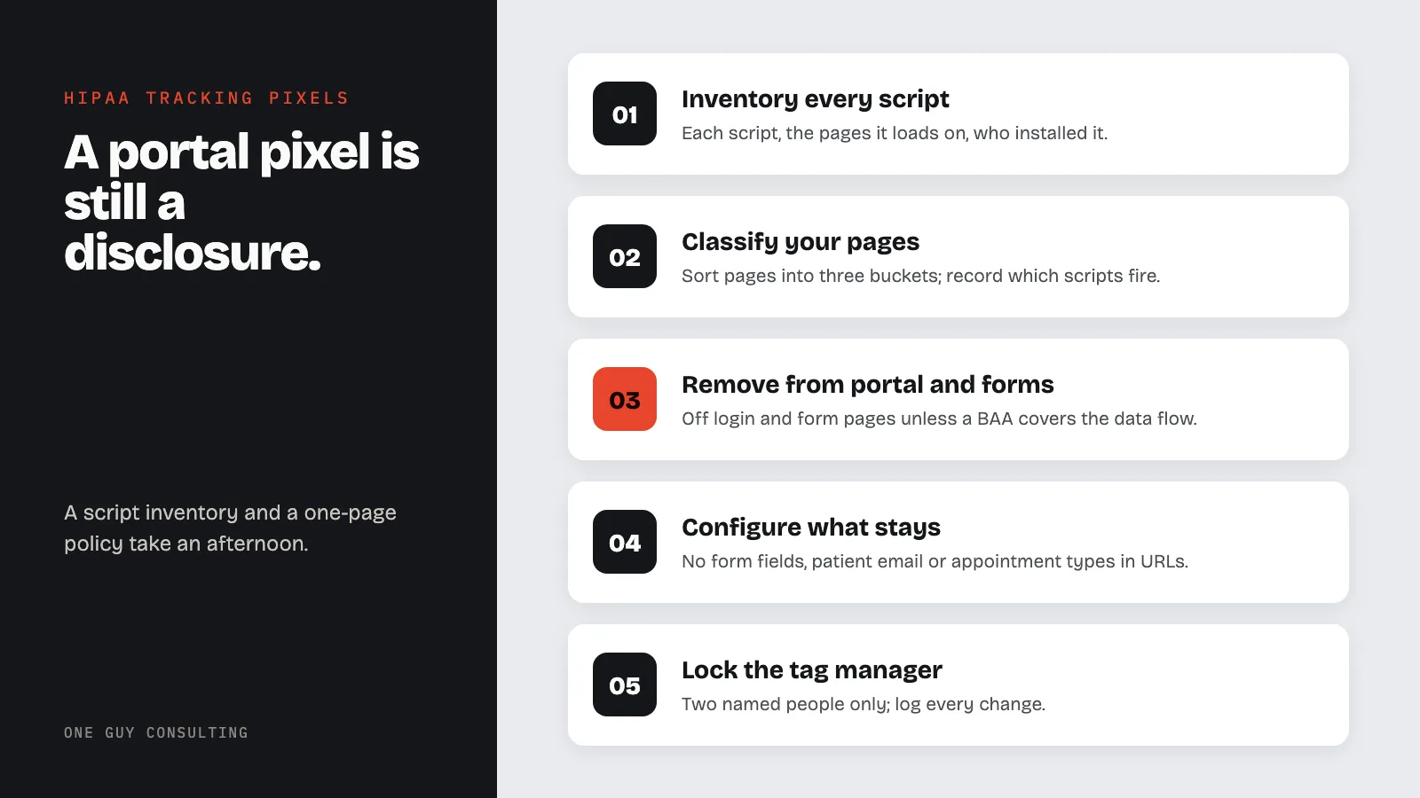 Diagram: auditing website tracking pixels: inventory every script, classify your pages, remove from portal and forms, configure what stays, lock the tag manager.