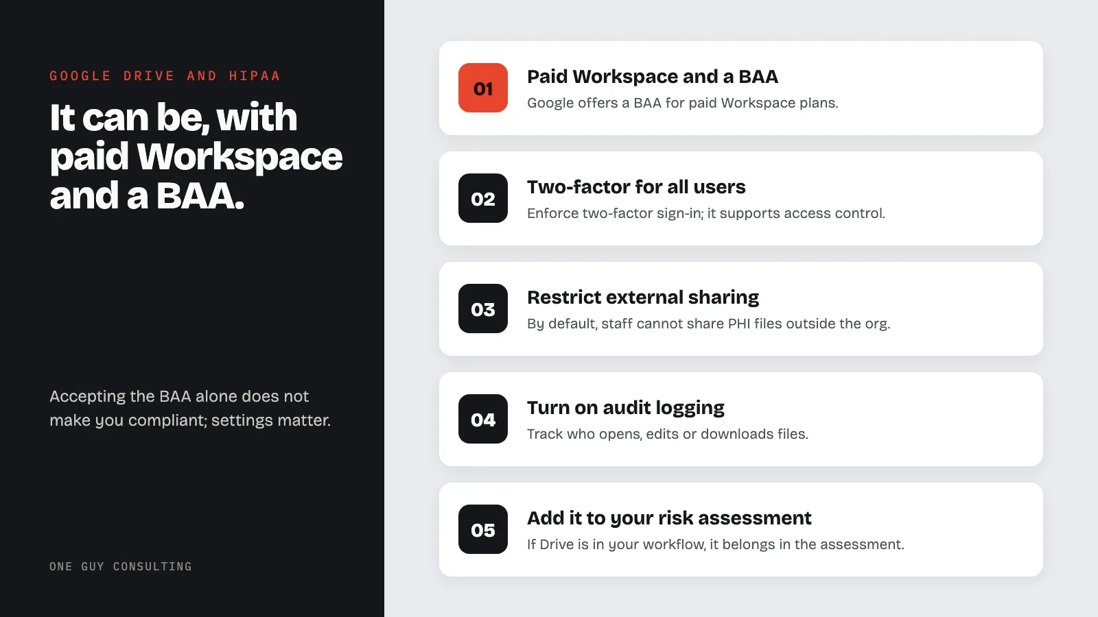 Diagram: how to set up Google Drive for HIPAA: paid Workspace and a BAA, two-factor for all users, restrict external sharing, turn on audit logging, add it to your risk assessment.
