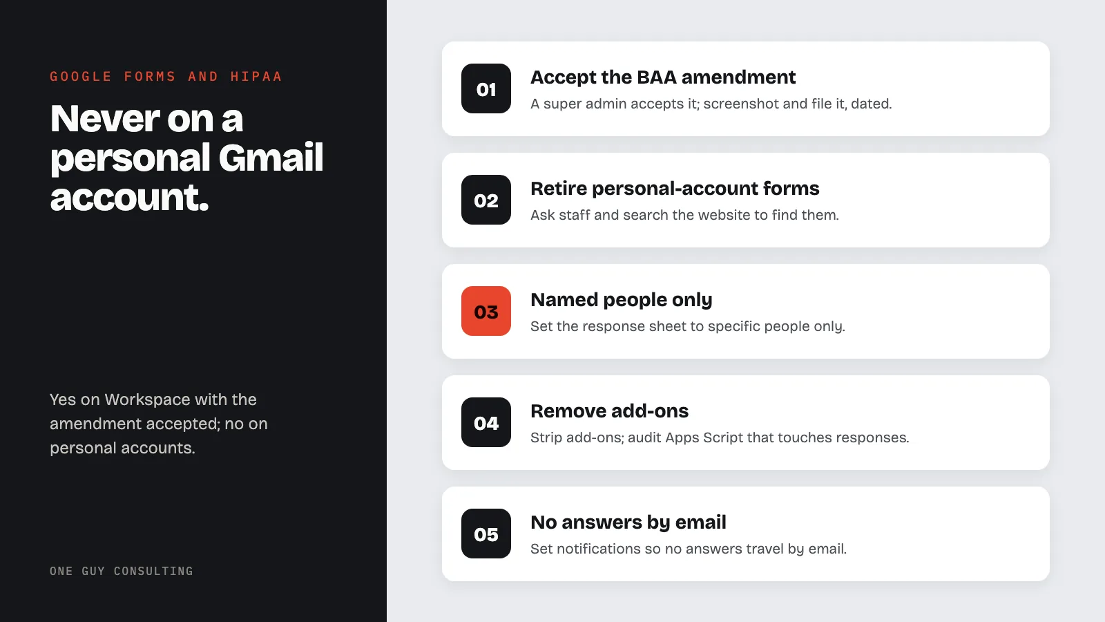Diagram: how to set up Google Forms for HIPAA: accept the BAA amendment, retire personal-account forms, named people only, remove add-ons, no answers by email.