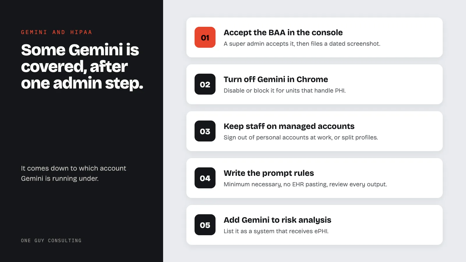 Diagram: five steps to set up Google Gemini for HIPAA in a practice: accept the BAA in the console, turn off Gemini in Chrome, keep staff on managed accounts, write the prompt rules, add Gemini to risk analysis.