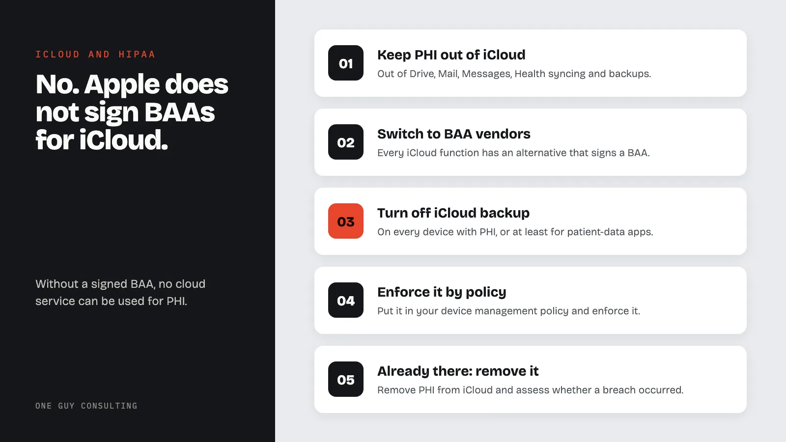 Diagram: what to do because iCloud is not HIPAA compliant: keep PHI out of iCloud, switch to BAA vendors, turn off iCloud backup, enforce it by policy, already there: remove it.