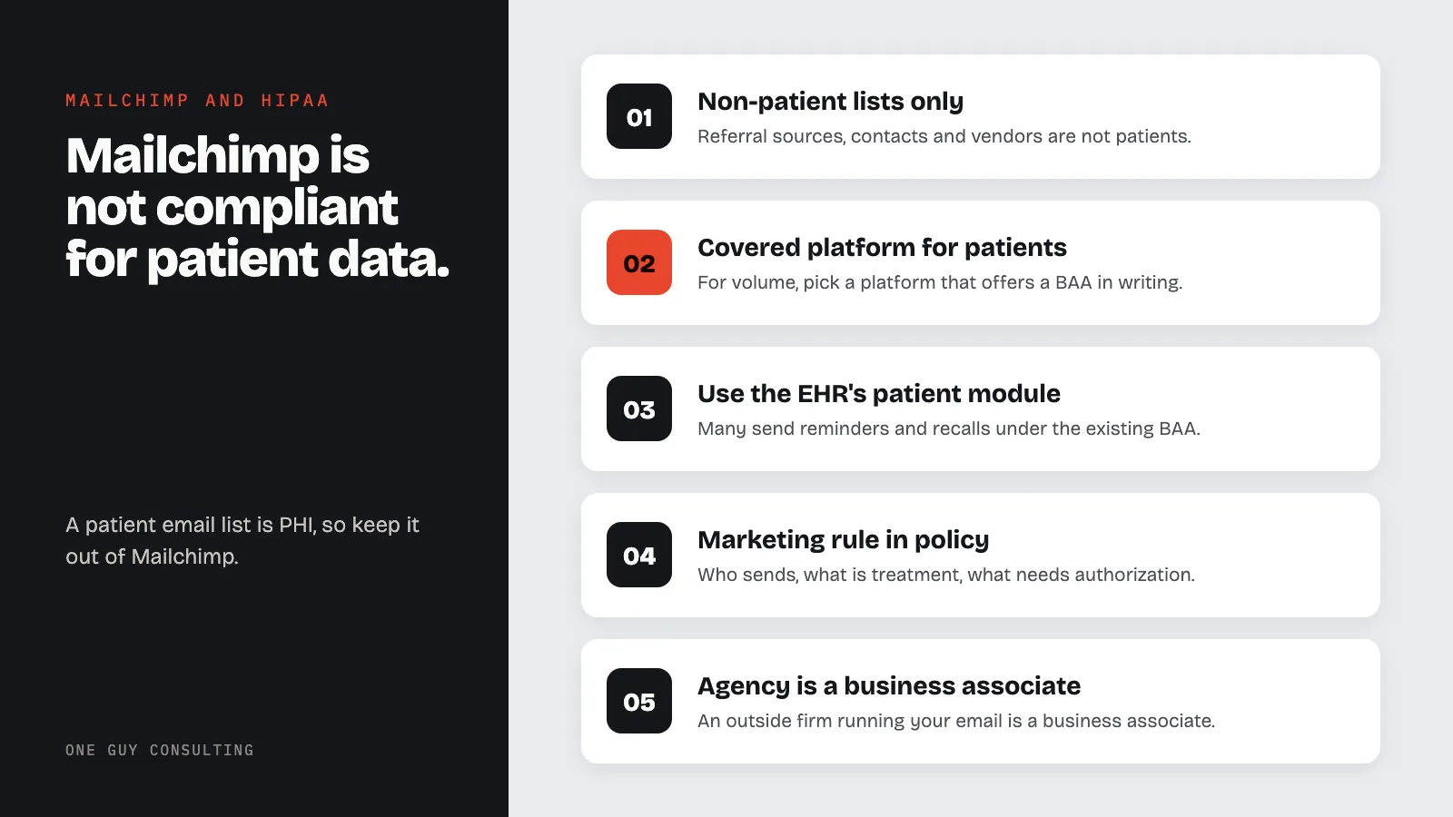 Diagram: what to use instead of Mailchimp for patient email: non-patient lists only, covered platform for patients, use the EHR's patient module, marketing rule in policy, agency is a business associate.