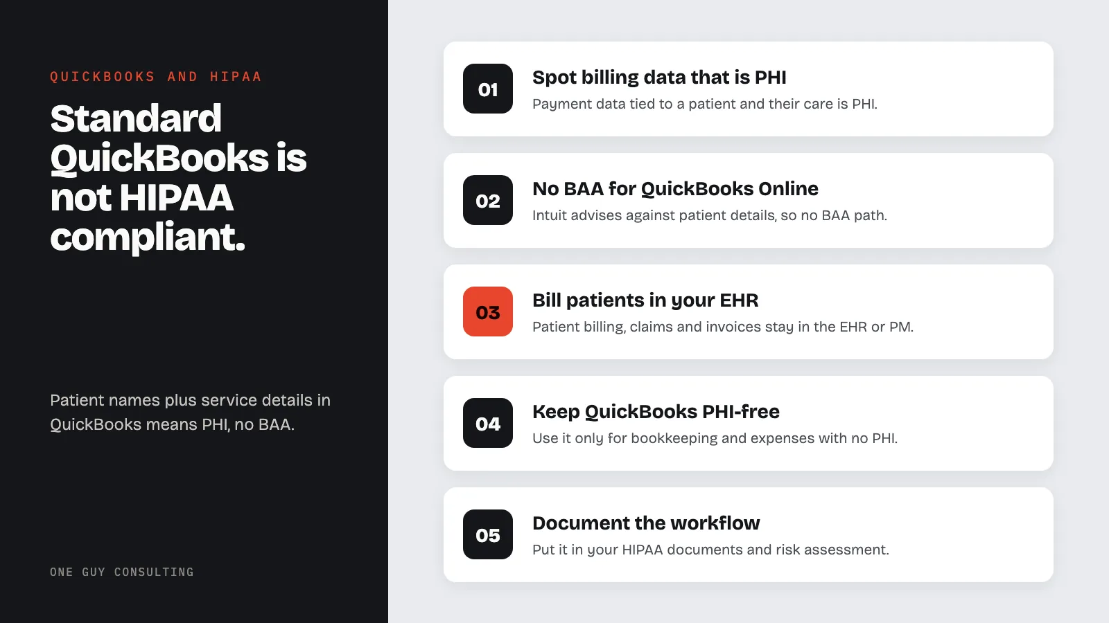 Diagram: keeping PHI out of QuickBooks: spot billing data that is PHI, no BAA for QuickBooks Online, bill patients in your EHR, keep QuickBooks PHI-free, document the workflow.