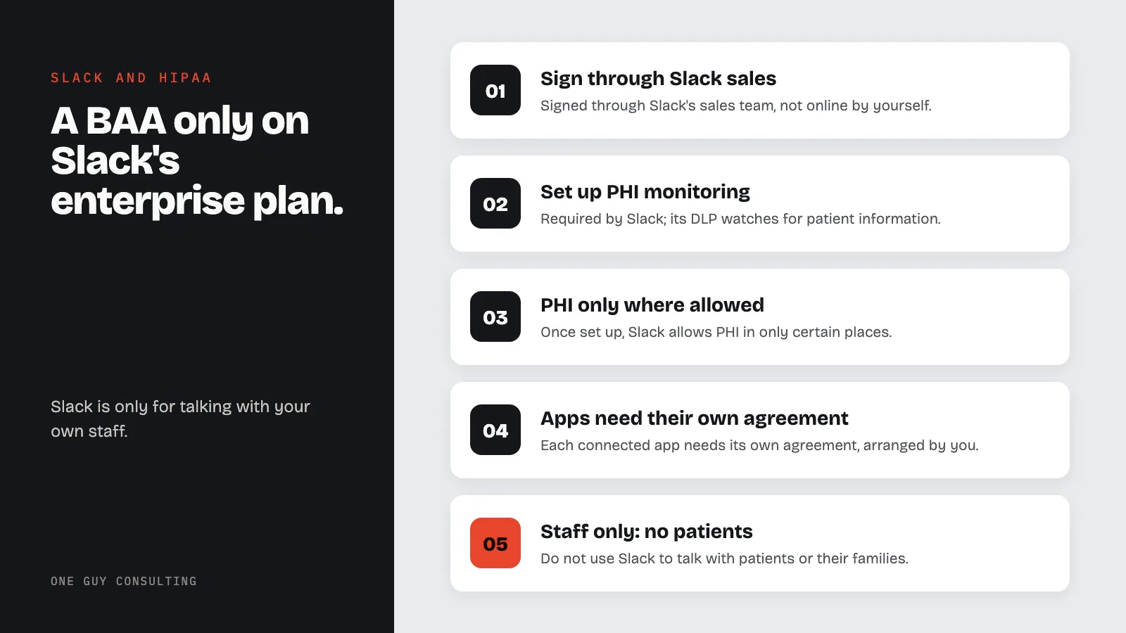 Diagram: what HIPAA use of Slack requires: sign through Slack sales, set up PHI monitoring, PHI only where allowed, apps need their own agreement, staff only: no patients.