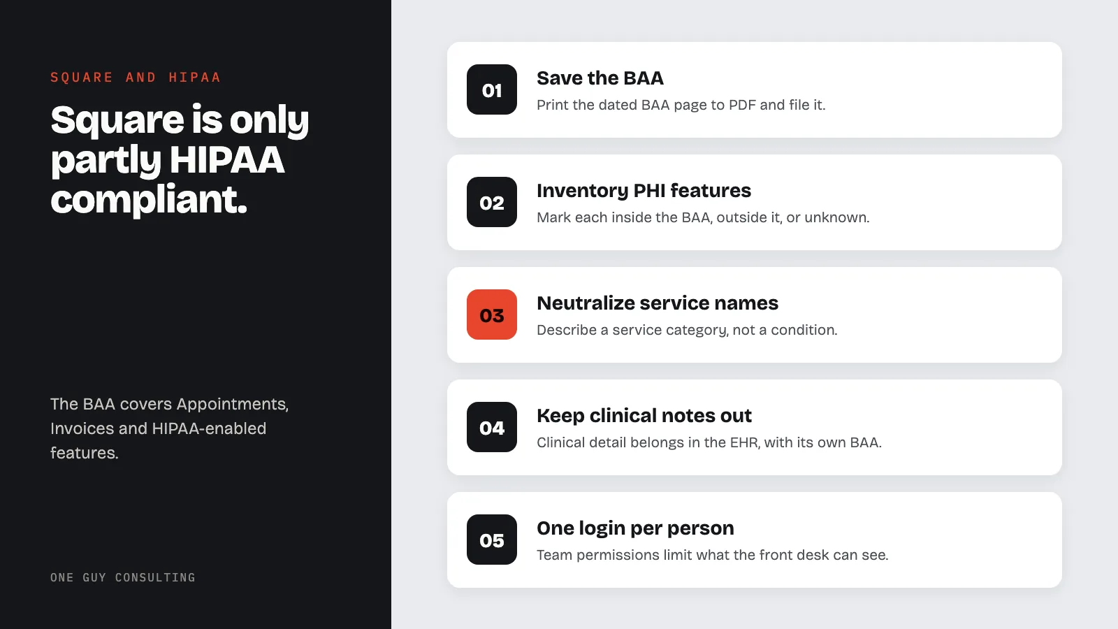 Diagram: setting up Square for HIPAA: save the BAA, inventory PHI features, neutralize service names, keep clinical notes out, one login per person.