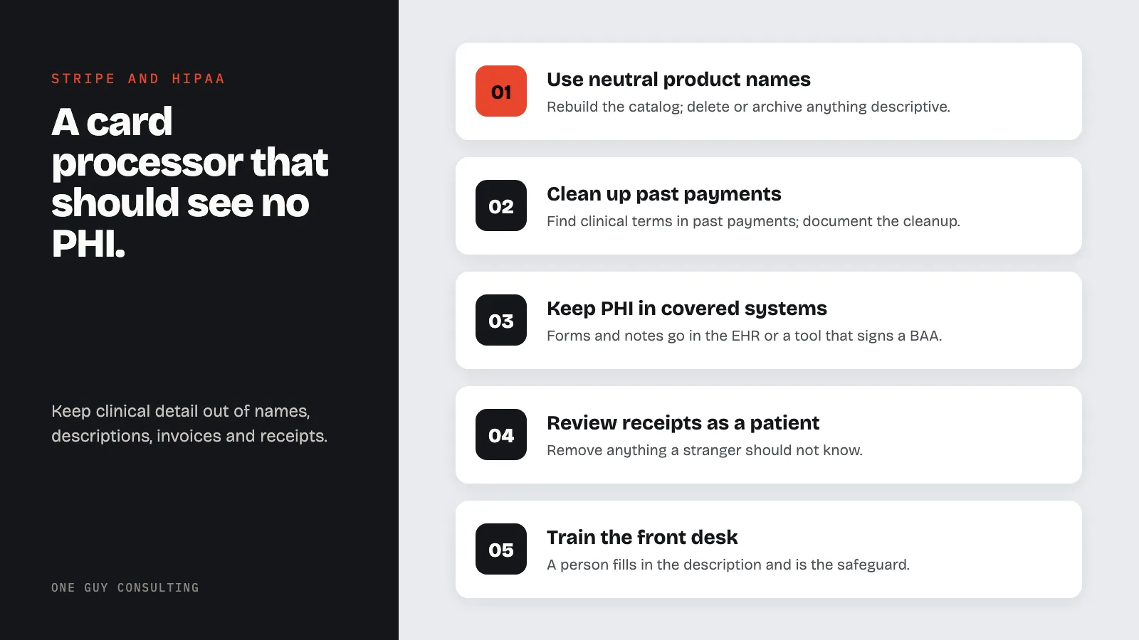 Diagram: five steps to use Stripe in a practice without a disclosure: use neutral product names, clean up past payments, keep PHI in covered systems, review receipts as a patient, train the front desk.