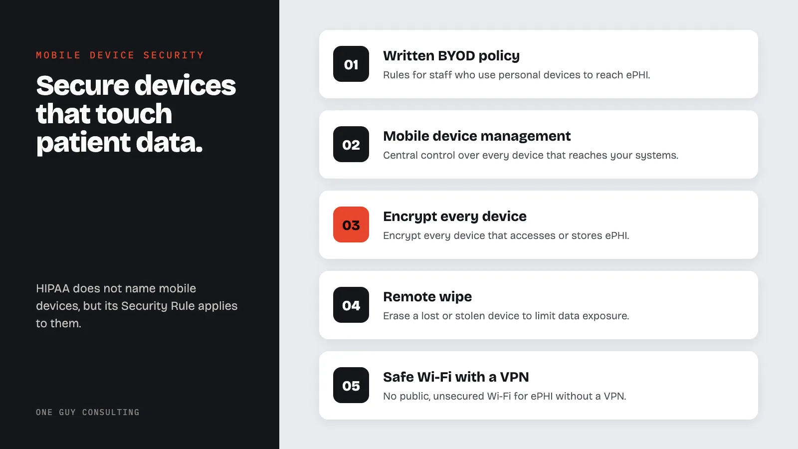 Diagram: how to secure mobile devices that touch patient data: written BYOD policy, mobile device management, encrypt every device, remote wipe, safe Wi-Fi with a VPN.