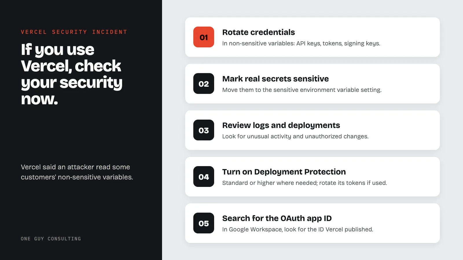 Diagram: what to do now if you use Vercel: rotate credentials, mark real secrets sensitive, review logs and deployments, turn on Deployment Protection, search for the OAuth app ID.