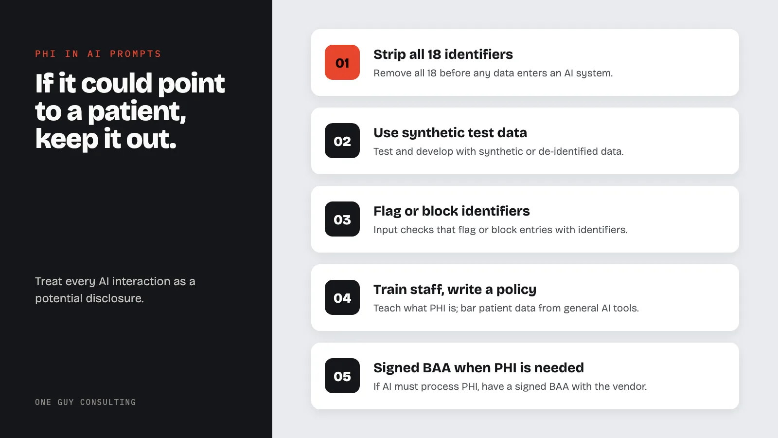 Diagram: how to keep PHI out of AI prompts and code: strip all 18 identifiers; use synthetic test data; flag or block identifiers; train staff, write a policy; signed BAA when PHI is needed.