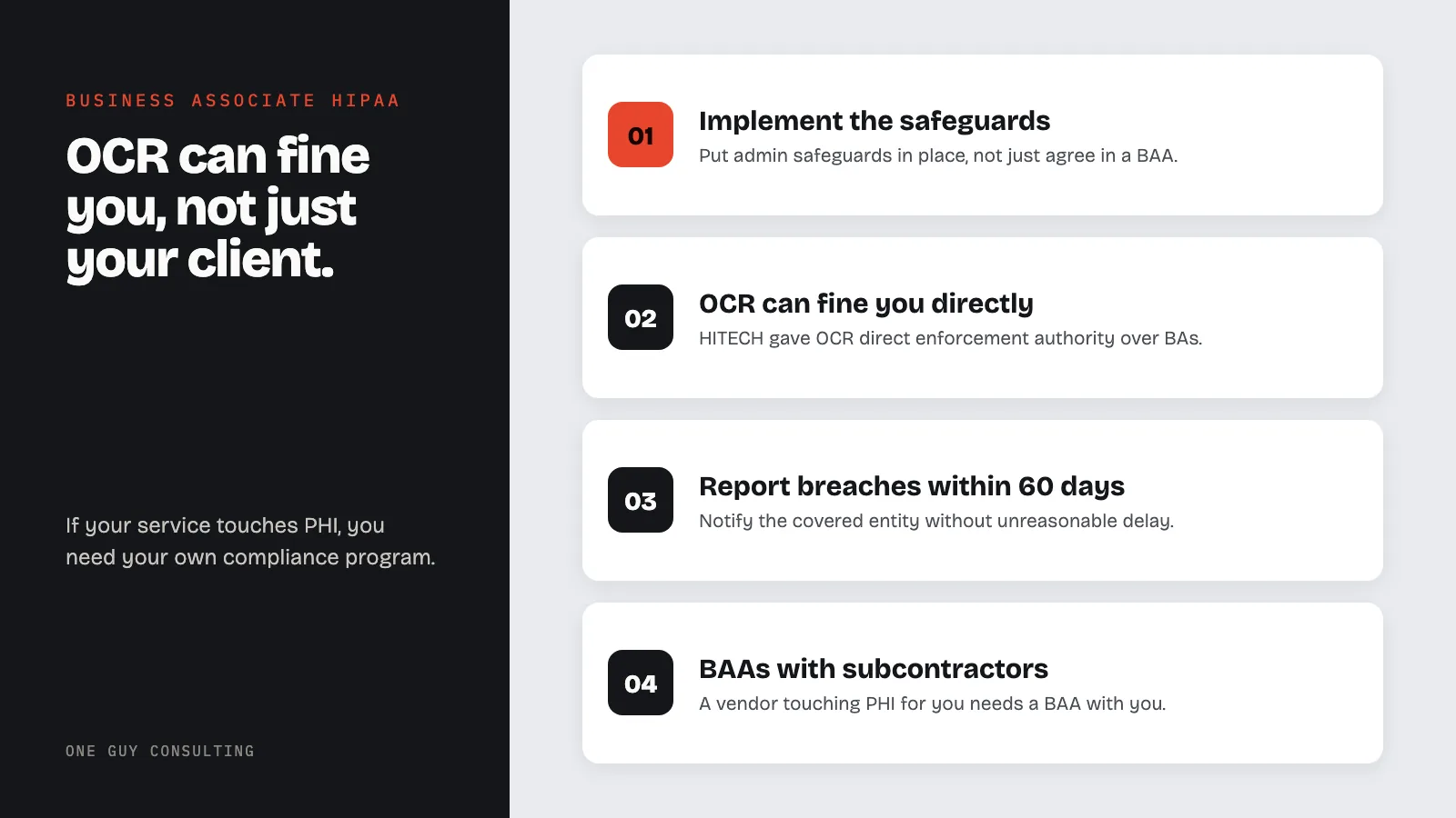 Diagram: four things business associates need to know about HIPAA: implement the safeguards, OCR can fine you directly, report breaches within 60 days, BAAs with subcontractors.